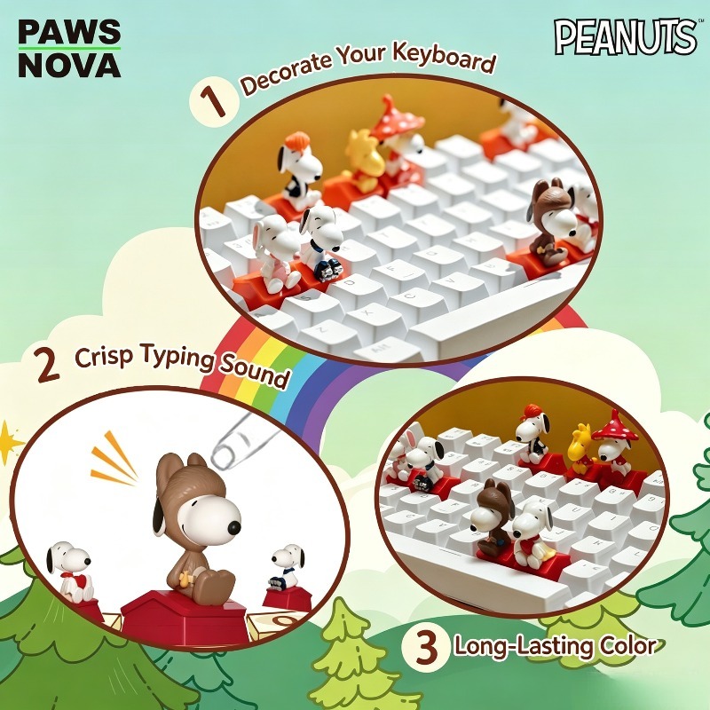 Snoopy Keycap Blind Box Anime  - Luffy Anime Merchandise recensie en prijs